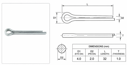 Split Pin