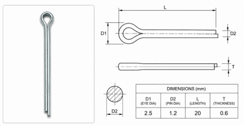 Split Pin